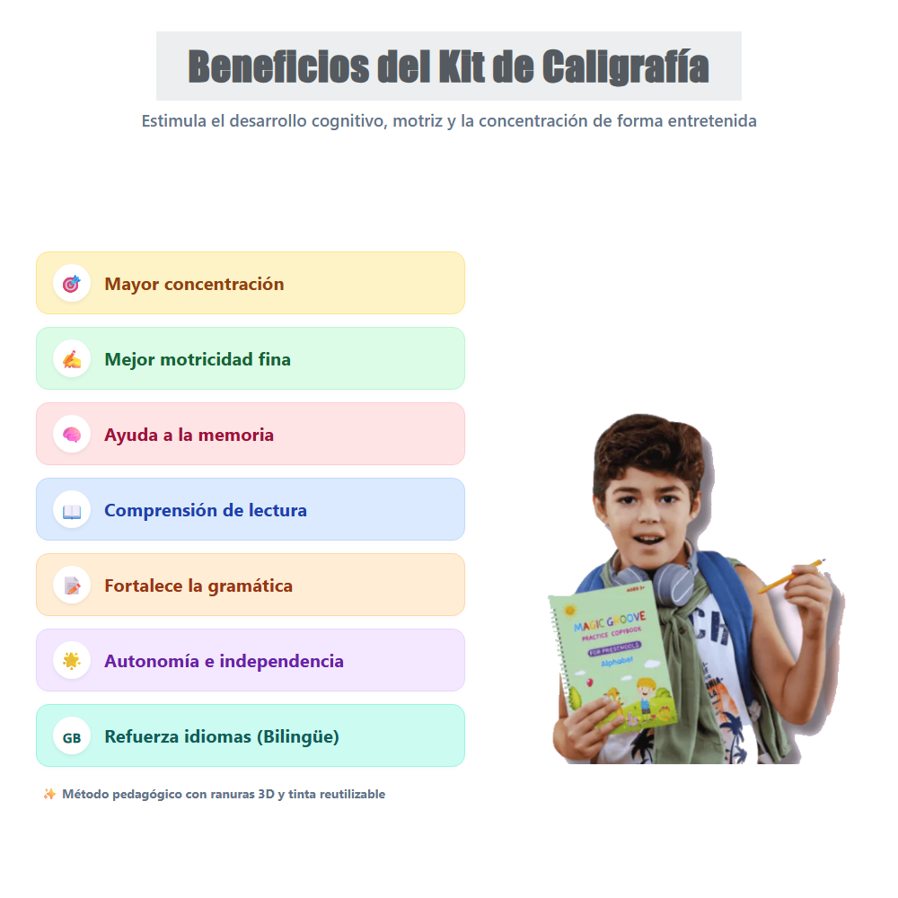 Beneficios Educativos del Kit de Caligrafía Mágica Montessori